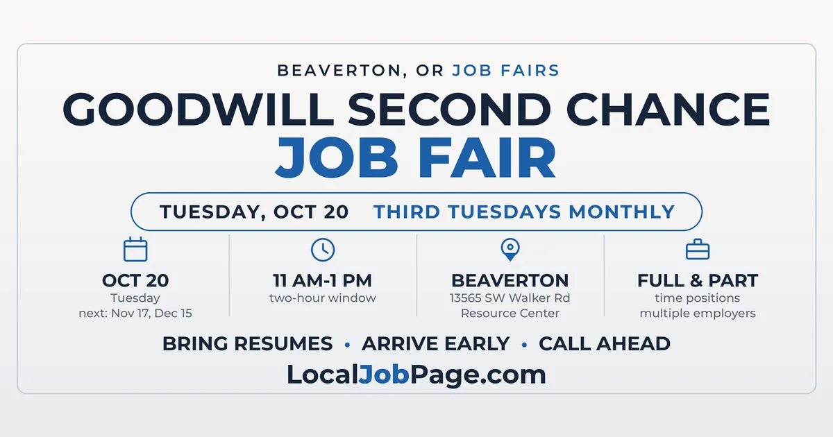 Beaverton Second Chance Job Fair Oct. 20: Goodwill Brings Employers to Walker Road