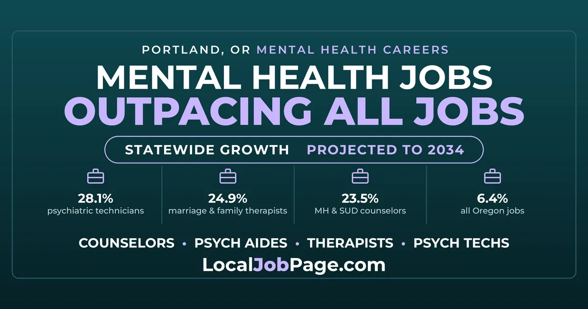 Portland Mental Health Jobs: Oregon Projects Strong Demand Through 2034